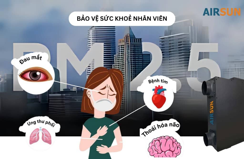 Hiệu Quả Máy Cấp Khí Tươi Văn Phòng Trong Môi Trường Kín 3 Bảo vệ sức khỏe nhân viên