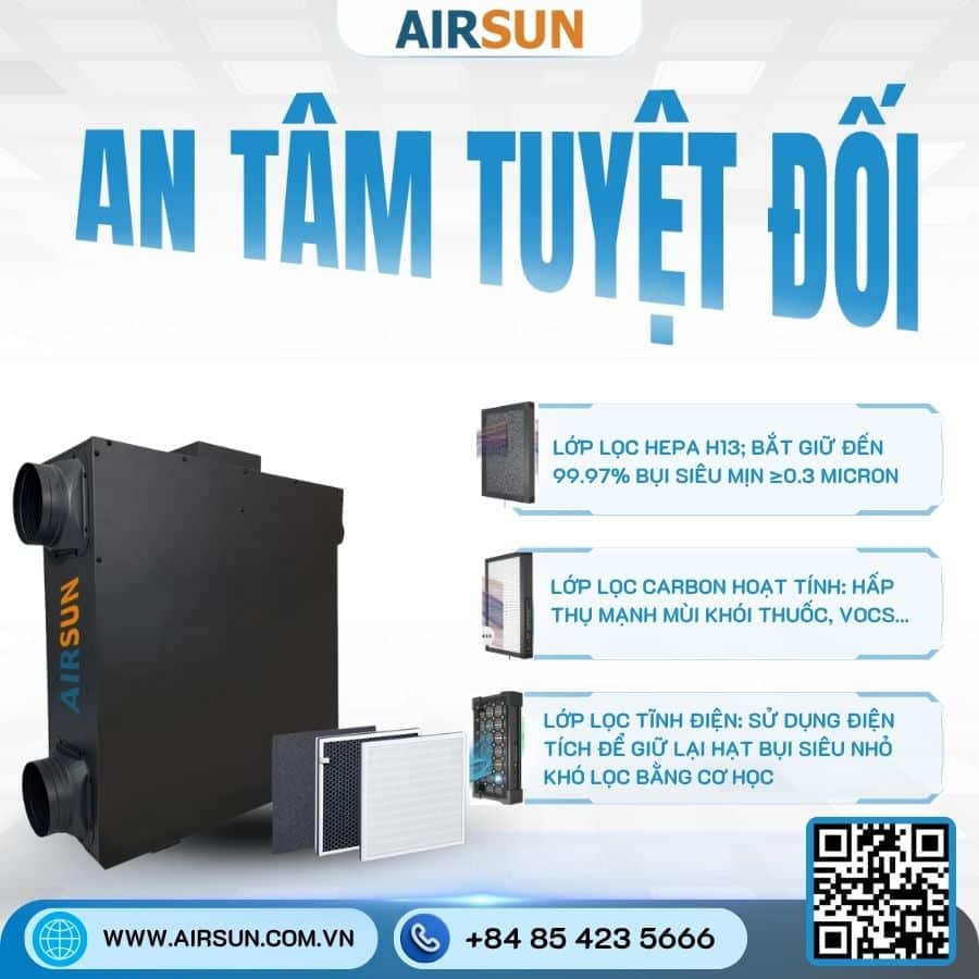 Top Máy Cấp Khí Tươi Đáng Mua Năm 2025 3 Sản phẩm cấp khí tươi Airsun
