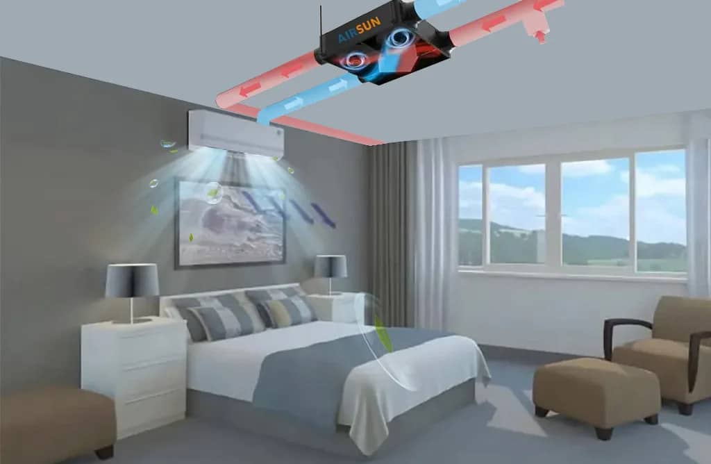 Máy Cấp Khí Tươi Phòng Ngủ: Các Tiêu Chuẩn Kỹ Thuật 2 Nguyên lý máy cấp khí tươi phòng ngủ