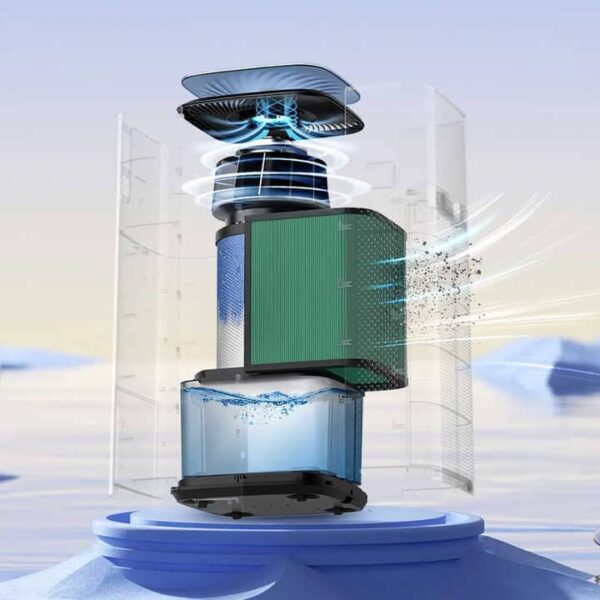 Các lõi lọc không khí