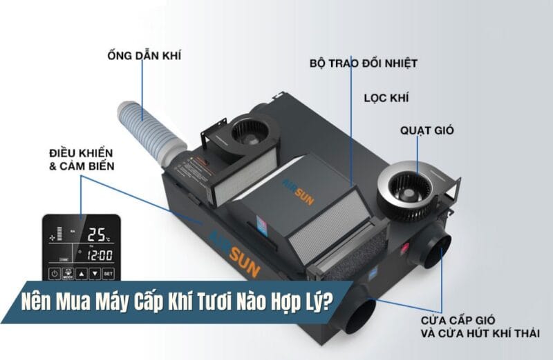 Nên mua máy cấp khí tươi nào hợp lý?