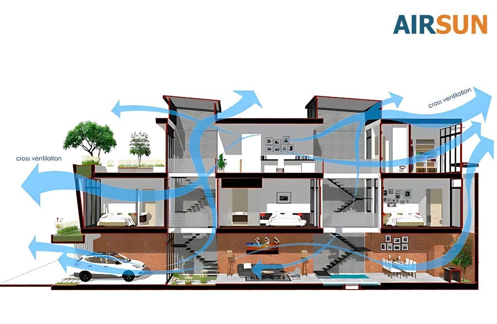 Thi Công Thông Gió Biệt Thự Tiết Kiệm, Hiệu Quả Cao 5 Lựa chọn và thi công thông gió biệt thự phù hợp