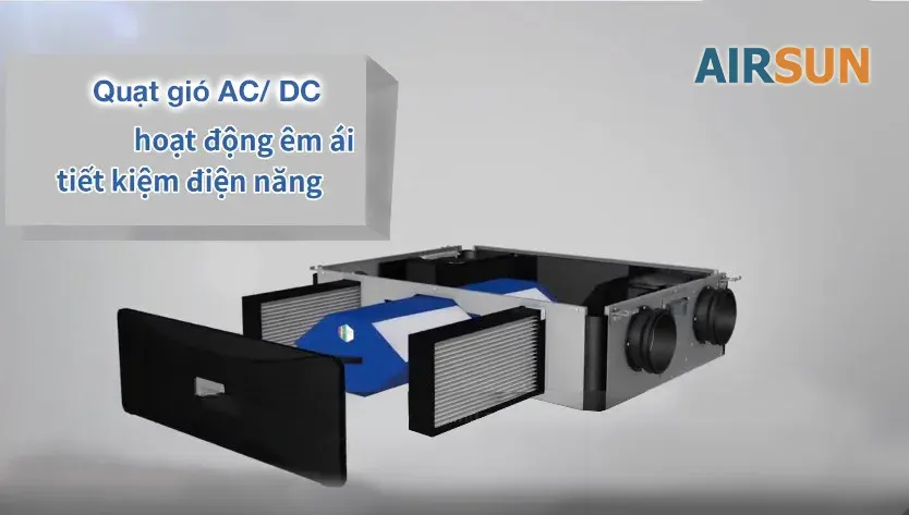 So Sánh Động Cơ DC Và AC. Nên Chọn Động Cơ Nào? 5 Sản phẩm sử dụng động cơ AC/DC của Airsun